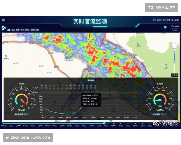 从跑动数据看战术执行效率 主场优势带来跑动提升